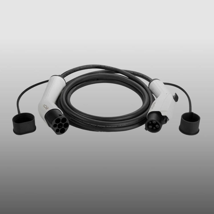 Cables