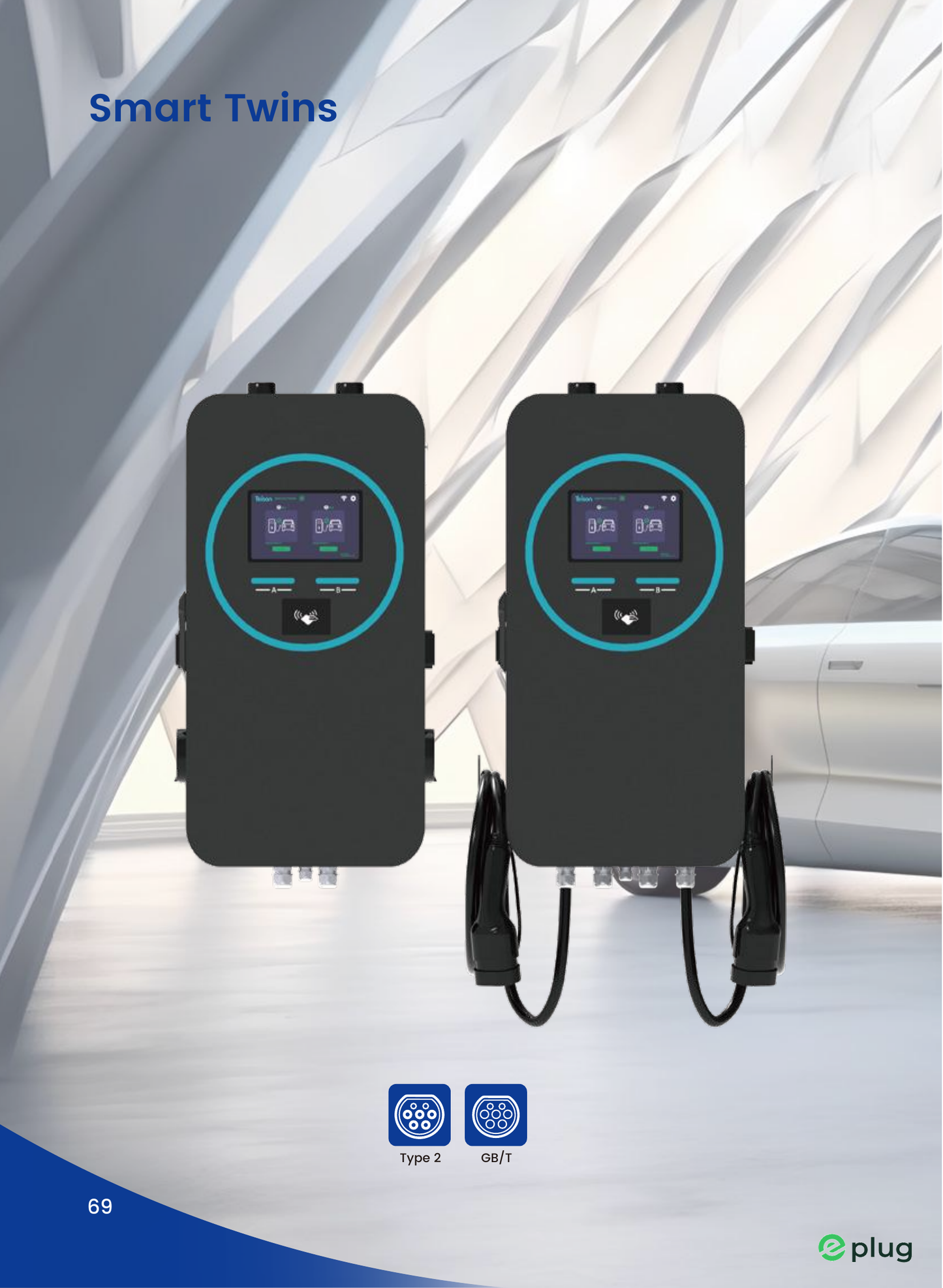 Stație de încărcare Teison AC Smart Twins 11-22 kW Wallbox